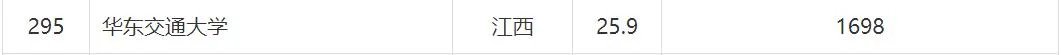 华东交通大学