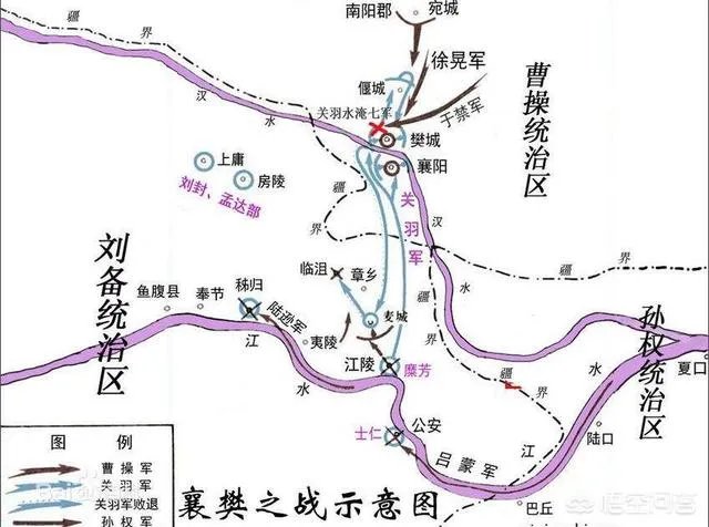 樊城和襄阳什么关系