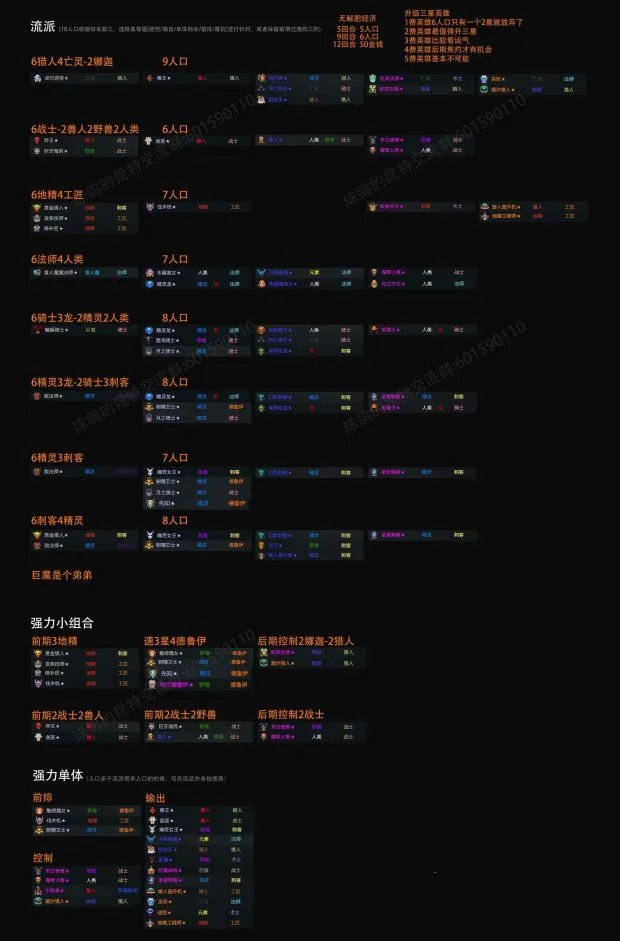 《刀塔自走棋》棋子图鉴及流派一览 刀塔自走棋图鉴大全