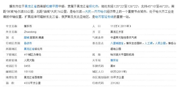 肇东市有多少个乡镇?