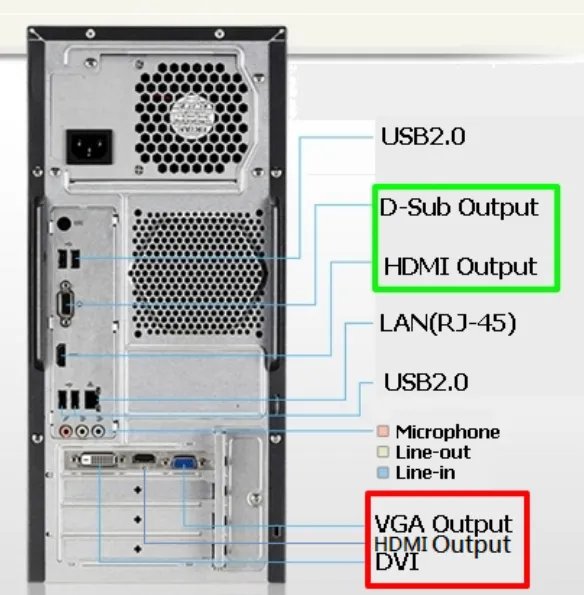 台式电脑主机启动不起来是什么原因?