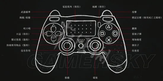 《荒野大镖客2》图文攻略 主线与支线任务图文攻略