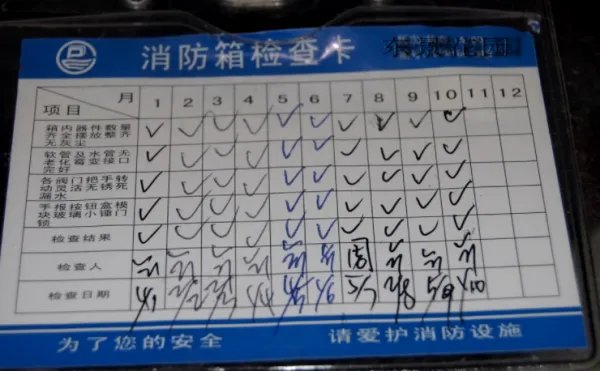 记录用英语怎么说