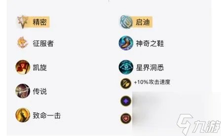 lols11盲僧无限乱斗出装天赋符文推荐 无限火力盲僧出装2021