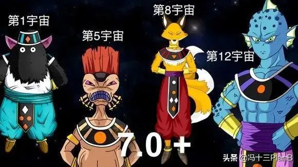 全王是最强的吗