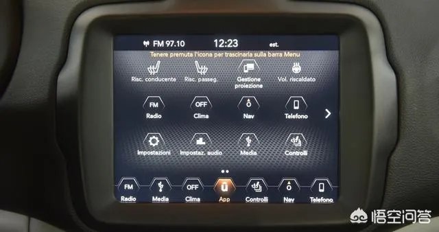 新款自由侠怎么样？