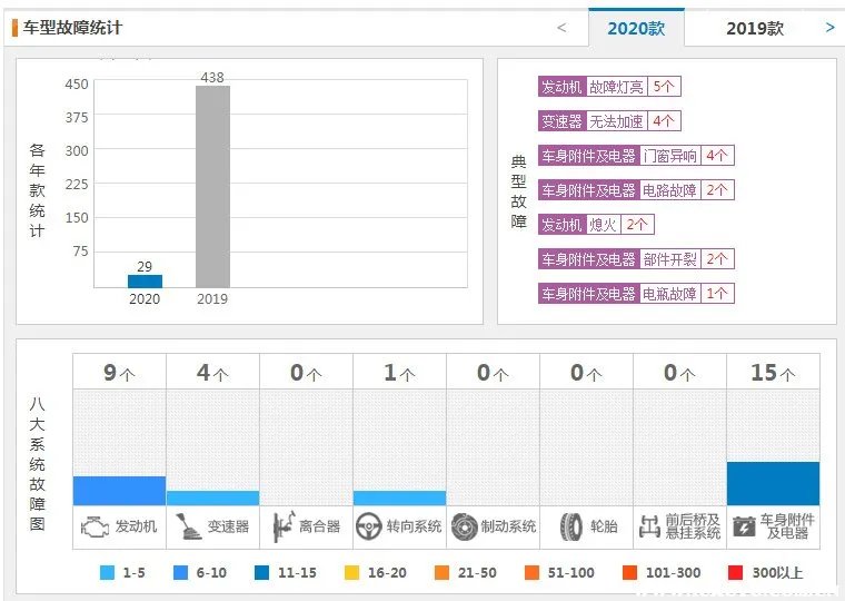 jmc是什么牌子的汽车,jmc是什么牌子车多少价格