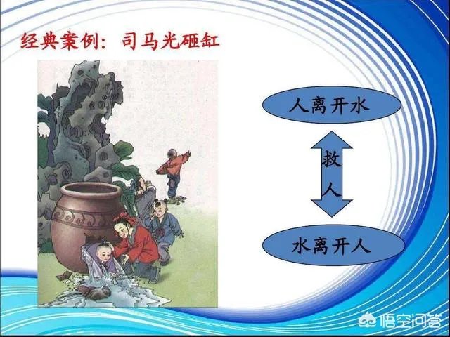 什么是逆向思维？