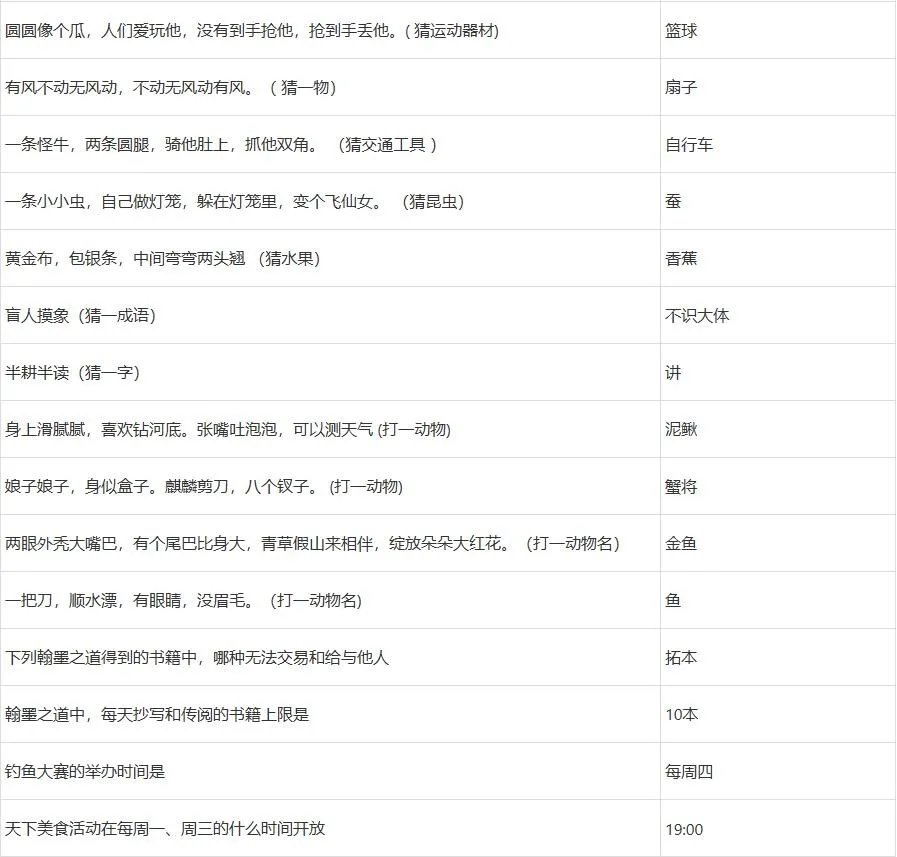 梦幻西游2022元宵节答题答案大全