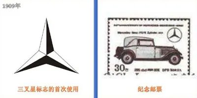 BENZ是什么牌子的车，BENZ是什么意思