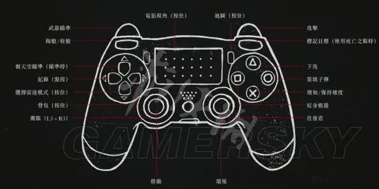 《荒野大镖客2》图文攻略 主线与支线任务图文攻略