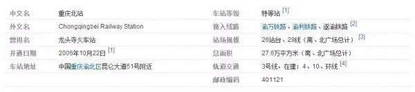 重庆站和重庆北站是一个站吗