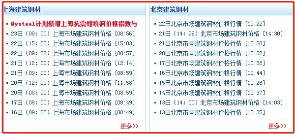 在哪个网站上面可以查询钢材价格