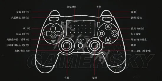 《荒野大镖客2》图文攻略 主线与支线任务图文攻略