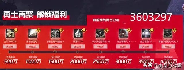 DNF手游官网开启正式预约，一夜之间人数破250万，勇士们热情似火，如何评价？