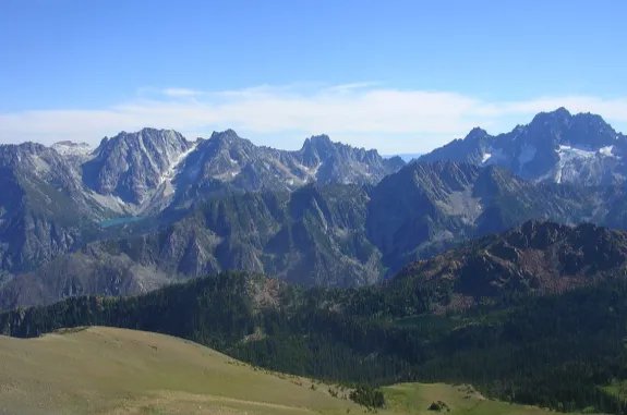 RANGE是什么意思啊？？