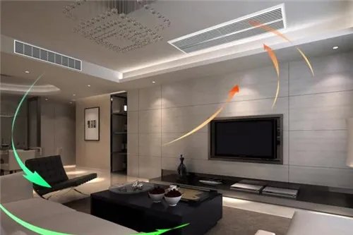 中央空调尺寸一般是多少