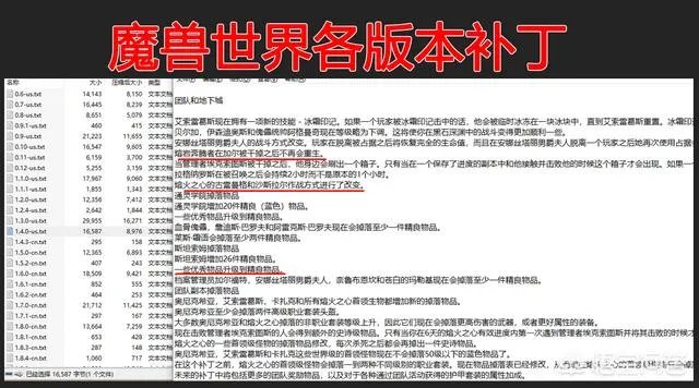 关于魔兽怀旧服团队副本难度降低,你想说点什么?