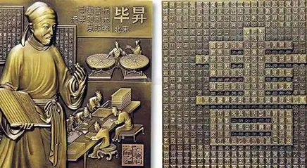 活字印刷术是谁发明的？活字印刷术最早出现在哪个朝代？