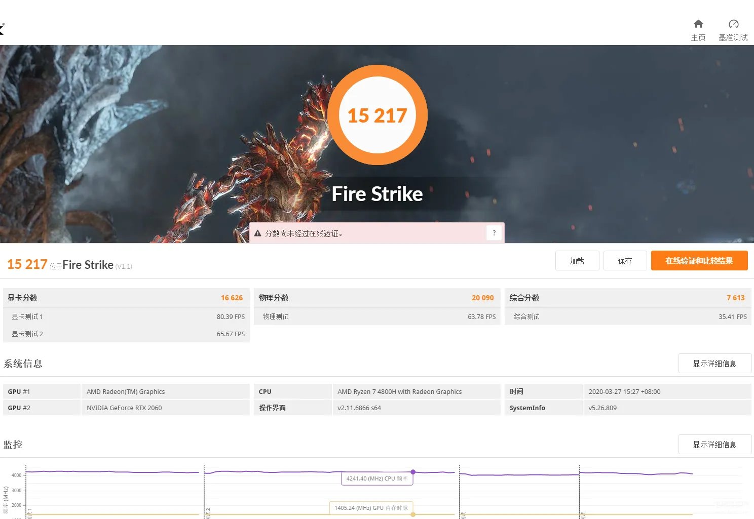 4800h处理器什么水平(AMD锐龙4800H首发测评)