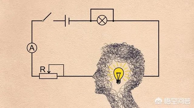 什么是逆向思维？