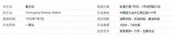 重庆站和重庆北站是一个站吗