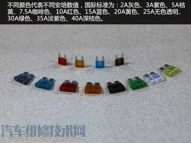 汽车保险丝种类 汽车保险丝型号及规格介绍 【图】
