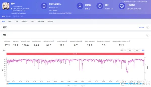 小米11手机详细参数配置介绍