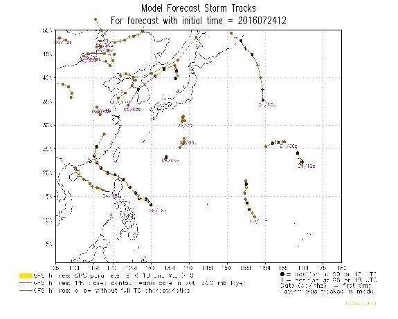 华南海域九天天气预报图文