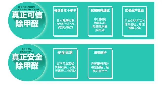 荃芬真正除甲醛