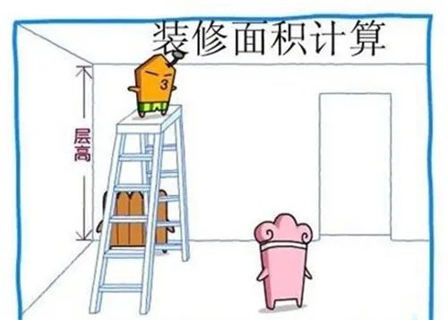 一尺是多少平方