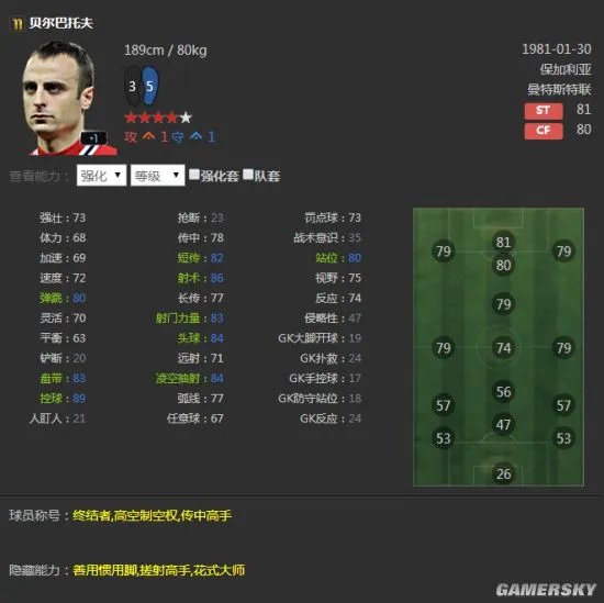 FIFA Online3 11贝尔巴托夫评测 11贝尔巴托夫好用吗