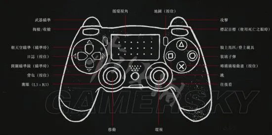 《荒野大镖客2》图文攻略 主线与支线任务图文攻略