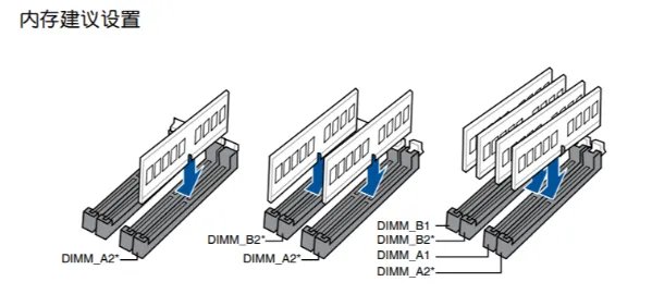 台式电脑主机启动不起来是什么原因?