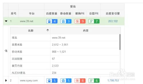 批量查询方法-百度权重查询、360权重查询
