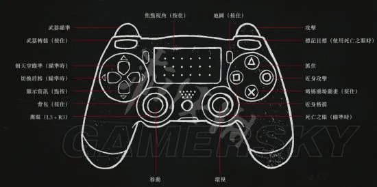 《荒野大镖客2》图文攻略 主线与支线任务图文攻略