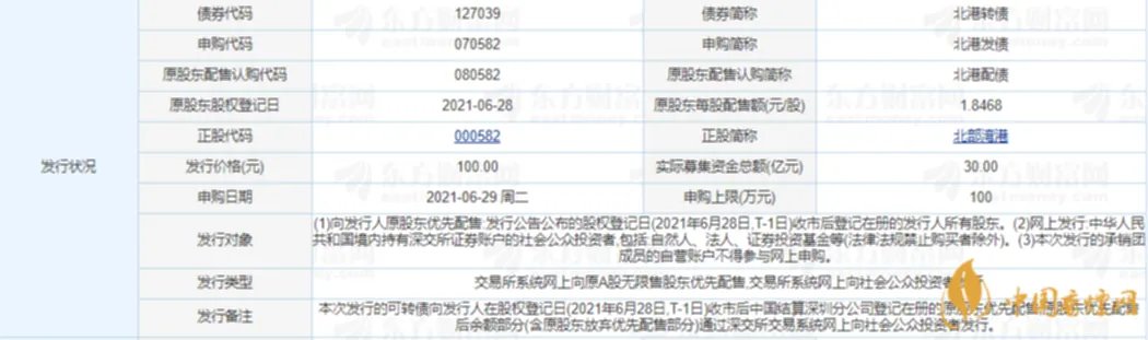 北港发债怎么样 北港发债价值分析