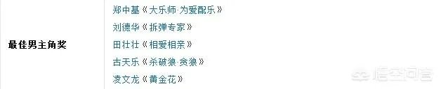 刘德华已获得五次金像奖和金马奖影帝,2018年还能再次得奖吗?