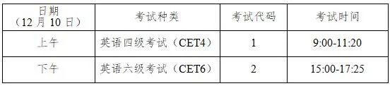 大学英语四六级官网
