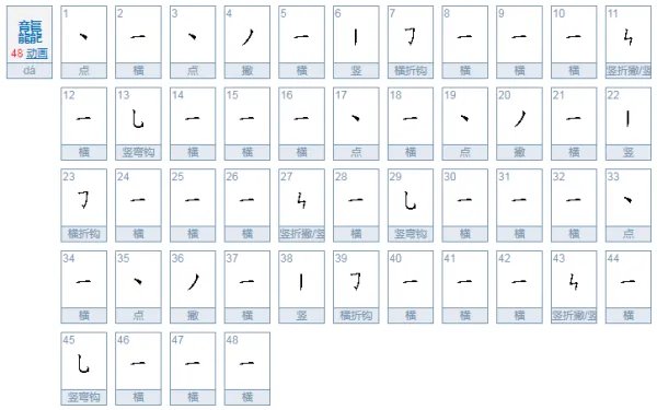 中国笔画最多的字