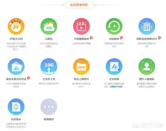 百度网盘为什么这么贵