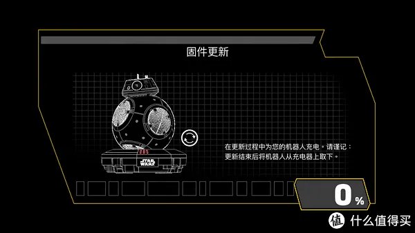 “愿原力与你同在”Sphero星战系列遥控机器人R2D2体验报告