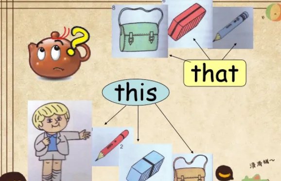 什么是指示代词？