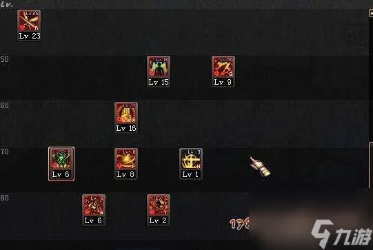 DNF剑豪加点技能及装备选择 2023最新刷图加点推荐