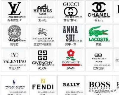 奢侈品牌排行榜？
