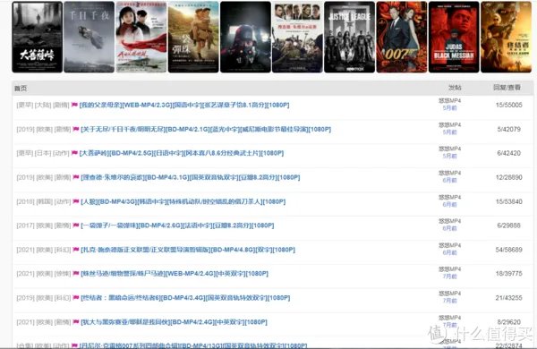 影视网站推荐 篇四：15个4K高清资源网站，大屏电视的理想伴侣，家庭影院不可或缺的资源网站。