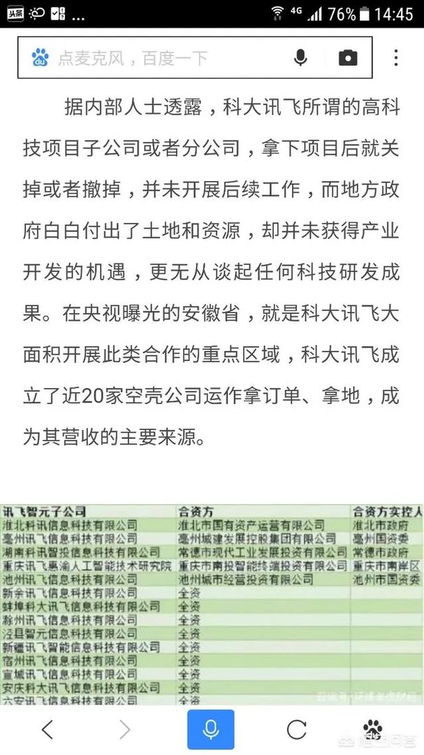 科大讯飞和中科大