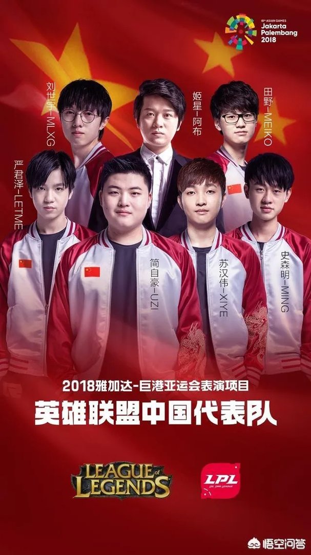 英雄联盟亚运会赛程出炉，8.27-29日三天打完，网友称又是一次洲际赛，你怎么看？