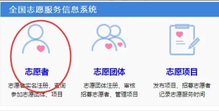 全国志愿服务信息系统官网