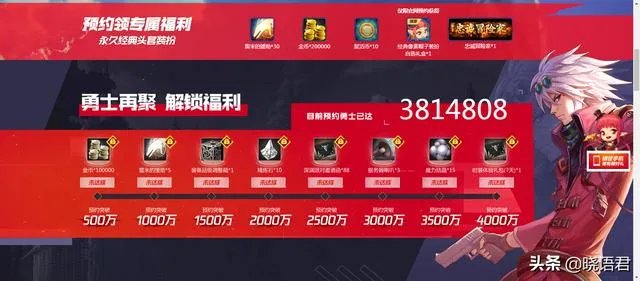 DNF手游官网开启正式预约，一夜之间人数破250万，勇士们热情似火，如何评价？